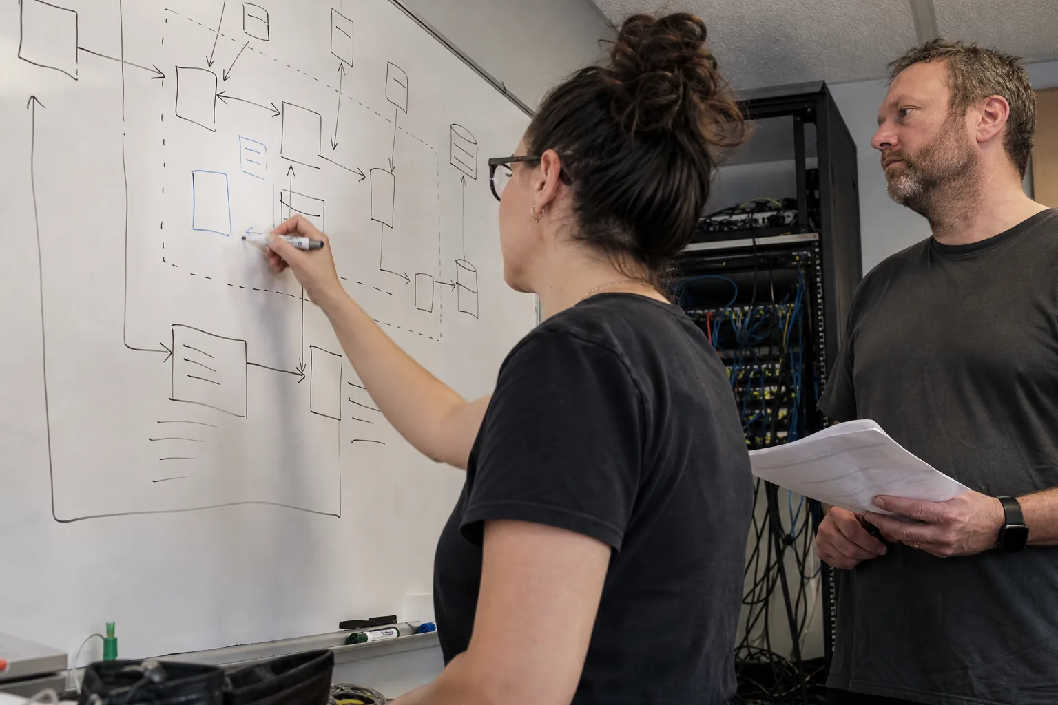 A gov-tech product team mapping agency requirements on a whiteboard in their office